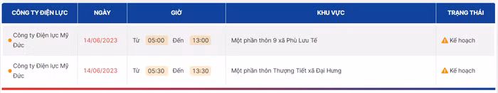 lịch cắt điện