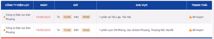 lịch cắt điện