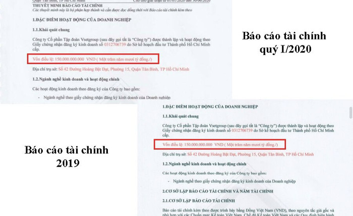 Vốn điều lệ năm 2019 và đến quý I/2020 của Vsetgroup mới đạt ngưỡng 150 tỷ đồng, còn &quot;cả đoạn đường rất xa&quot; để tiến đến ngưỡng 500 tỷ như đã công bố