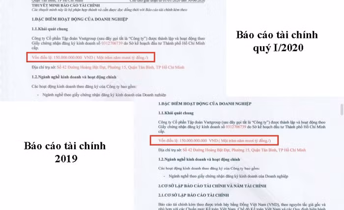 Vốn điều lệ năm 2019 và đến quý I/2020 của Vsetgroup mới đạt ngưỡng 150 tỷ đồng, còn "cả đoạn đường rất xa" để tiến đến ngưỡng 500 tỷ như đã công bố