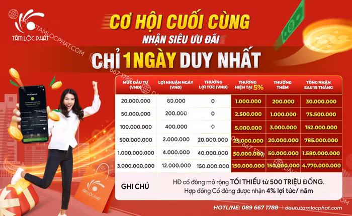 Tâm Lộc Phát