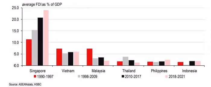 Trung Quốc mở cửa