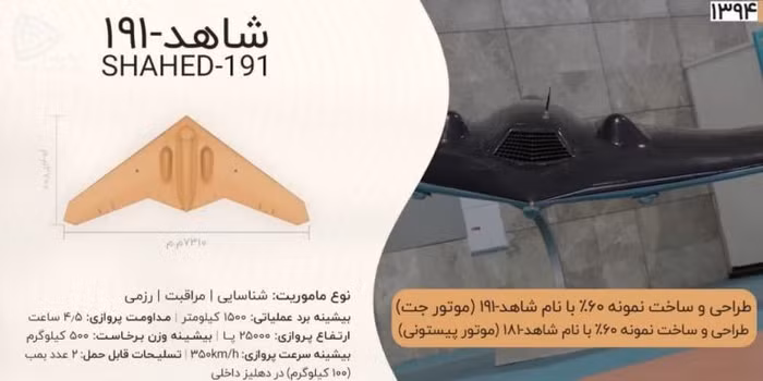 Phát tên lửa Liên Xô của phiến quân Houthi hạ máy bay không người lái Mỹ ảnh 5