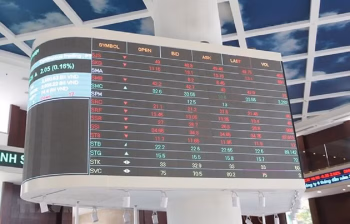 Bộ Tài chính bất ngờ yêu cầu thanh tra HoSE