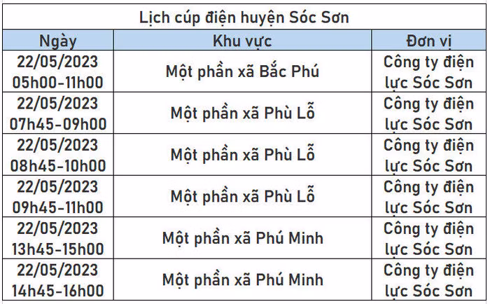 lịch cắt điện