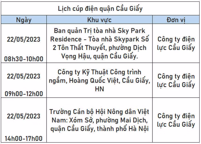 lịch cắt điện