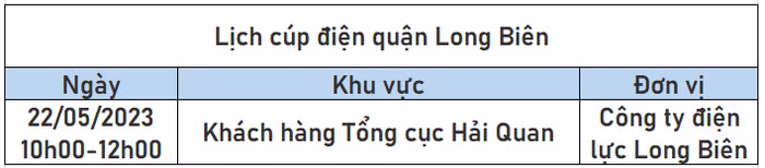lịch cắt điện