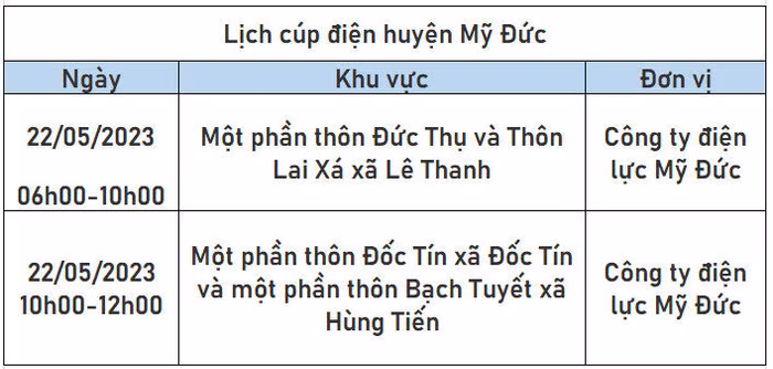 lịch cắt điện