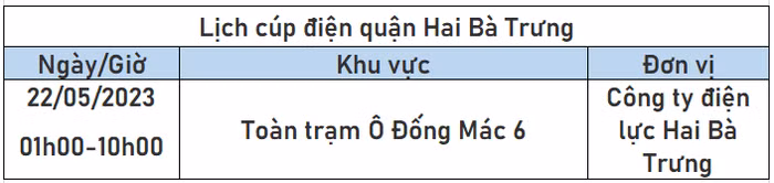 lịch cắt điện