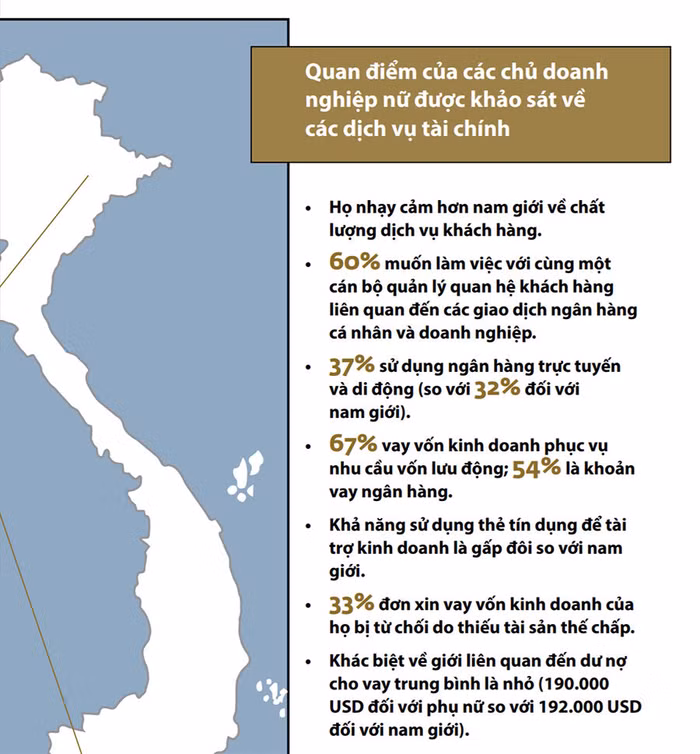 Báo cáo “Doanh nghiệp do phụ nữ làm chủ tại Việt Nam: Nhận thức và Tiềm năng” của IFC năm 2017