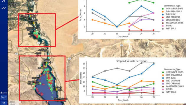 Tàu hàng lũ lượt chuyển hướng tránh kênh Suez, trăm triệu USD trôi theo dòng nước ảnh 1 Tàu hàng lũ lượt chuyển hướng tránh kênh Suez, trăm triệu USD trôi theo dòng nước ảnh 1