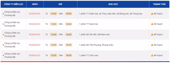 lịch cắt điện