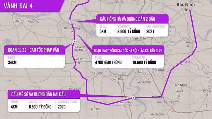 Hà Nội: 4 nhà đầu tư đề xuất được làm đường Vành đai 4