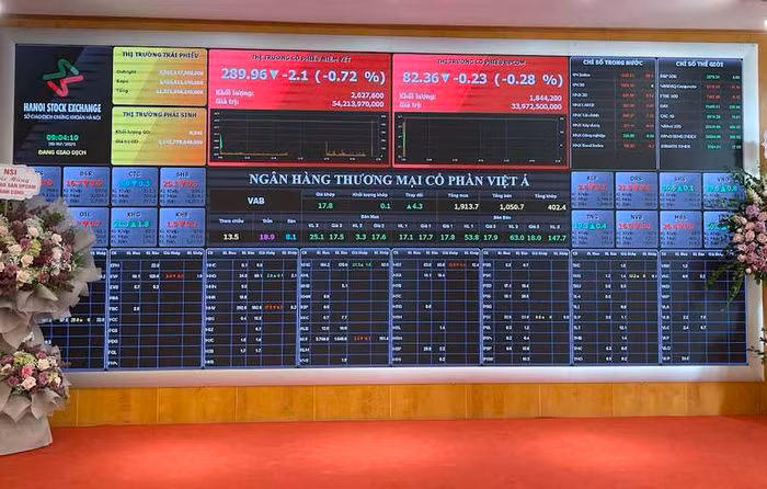 Cổ phiếu VAB tăng kịch trần 40% ngay phiên chào sàn UPCoM