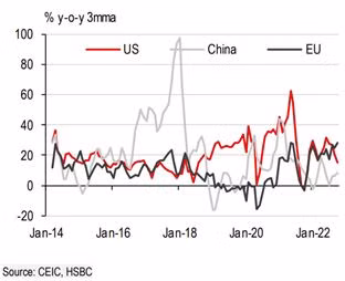 xuất khẩu Việt Nam