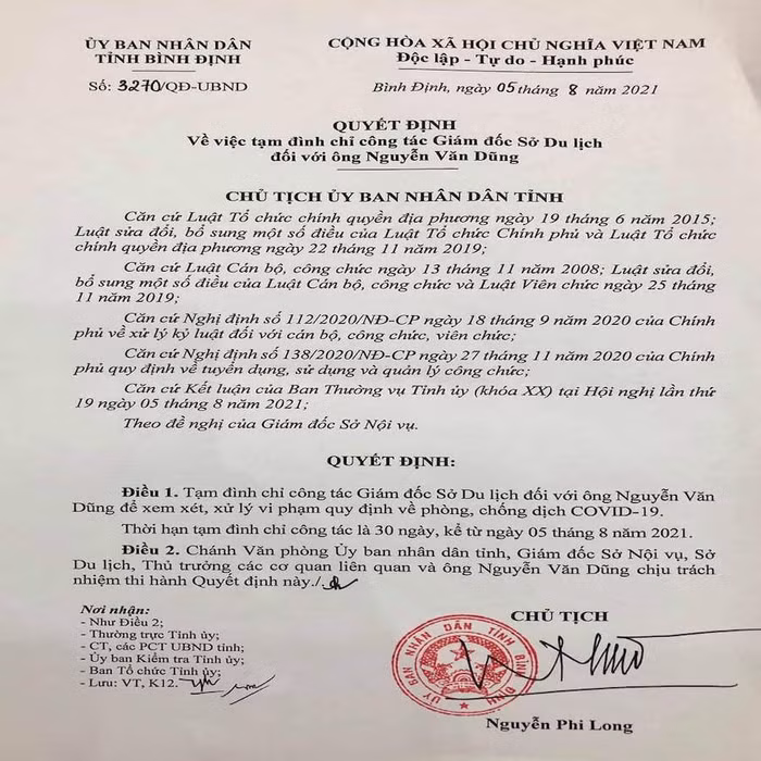 Quyết định tạm đình chỉ công tác đối với ông Nguyễn Văn Dũng, Giám đốc Sở Du lịch của UBND tỉnh Bình Định