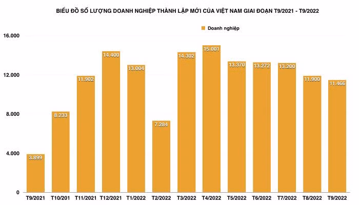 anh-chup-man-hinh-2022-09-29-luc-112058-20220929112152497