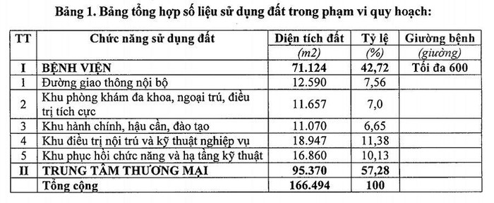 Hà Nội cấp "giấy khai sinh" cho dự án AEON Mall Hà Đông