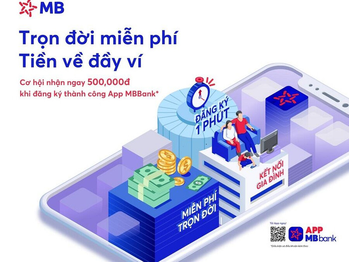 Chuyển tiền miễn phí tại MBBank