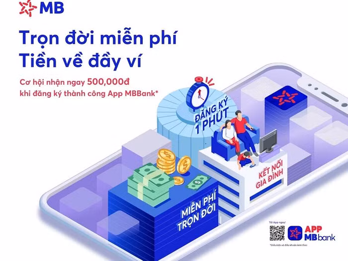 Chuyển tiền miễn phí tại MBBank