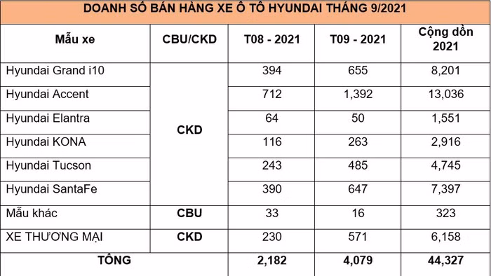 Nhập chú thích ảnh