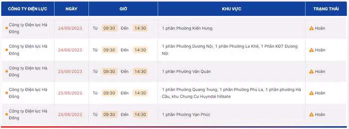 lịch cắt điện