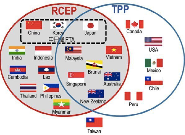 RCEP thông qua những điều khoản về doanh nghiệp vừa và nhỏ