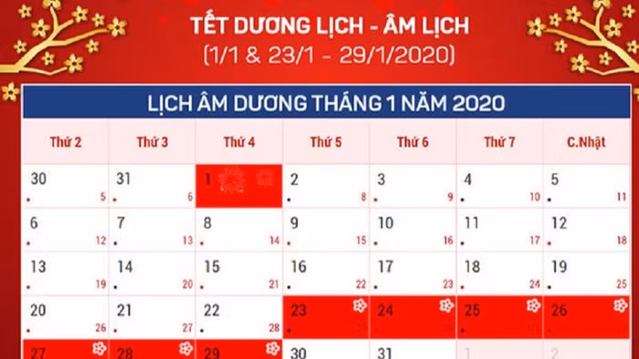 Năm 2020, người lao động được nghỉ 14 ngày