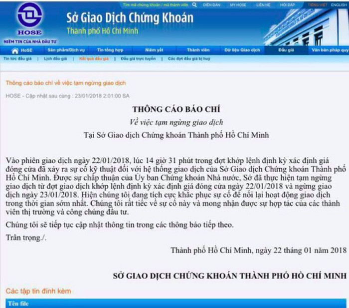 TP. HCM: Chứng khoán tạm ngừng giao dịch do lỗi hệ thống