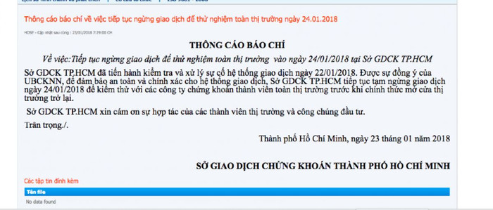 Hôm nay, sàn chứng khoán HoSE tiếp tục ngừng giao dịch vì sự cố