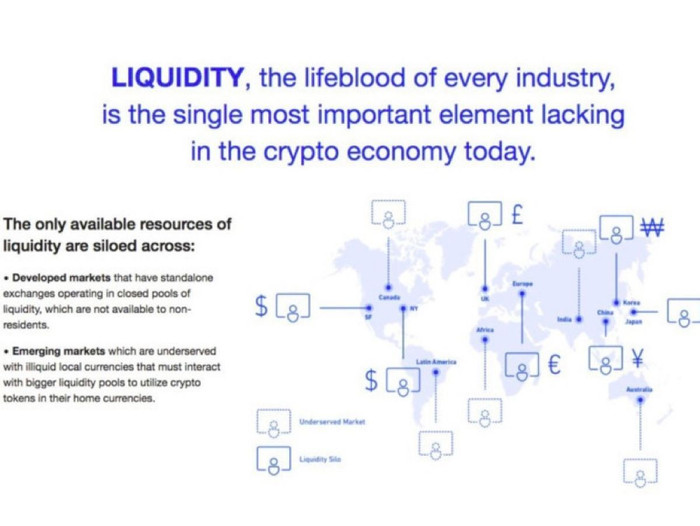10 vụ gọi vốn bằng tiền ảo lớn nhất năm 2017 ảnh 6