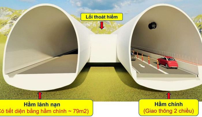 Lai Châu làm chủ dự án xây hầm qua đèo Hoàng Liên 3.300 tỷ đồng