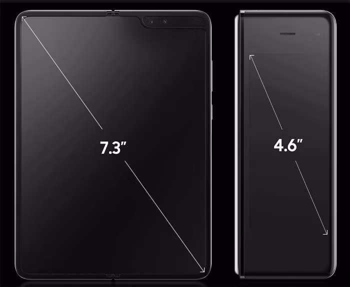 Khi được gấp lại, Galaxy Fold có kích thước 4.6 inch. Khi mở ra màn hình sẽ có kích thước 7.3 inch.
