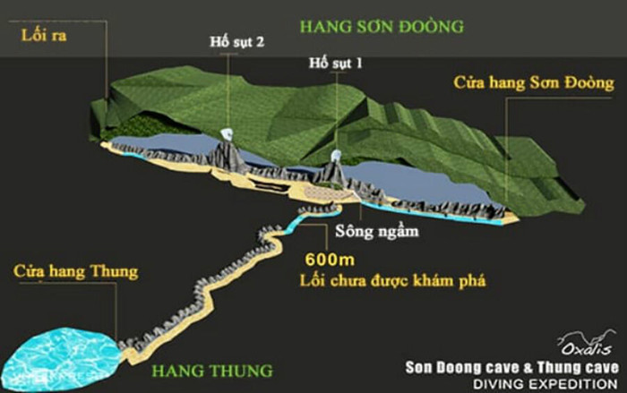 Quảng Bình không đồng ý xây cáp treo vào hang Sơn Đoòng