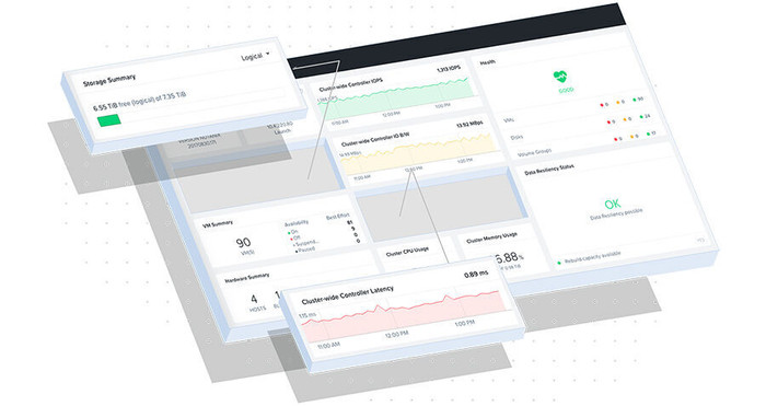 Nutanix là nhà cung cấp hệ điều hành điện toán đám mây doanh nghiệp Nutanix là nhà cung cấp hệ điều hành điện toán đám mây doanh nghiệp