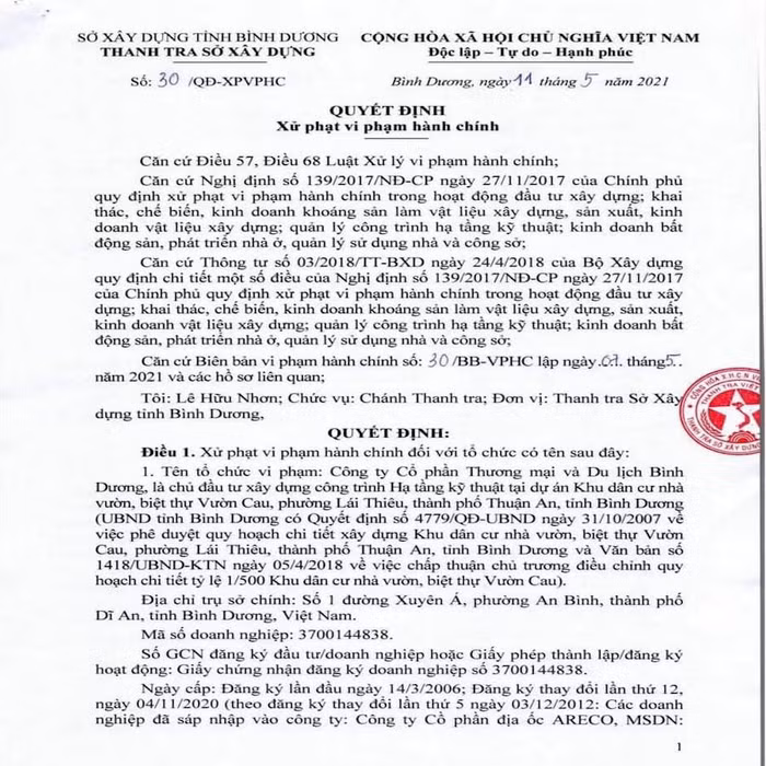 Công ty CP Thương mại và Du lịch Bình Dương bị xử phạt 40 triệu đồng vì công xây dựng trái phép tại dự án Khu dân cư nhà vườn, biệt thự Vườn Cau