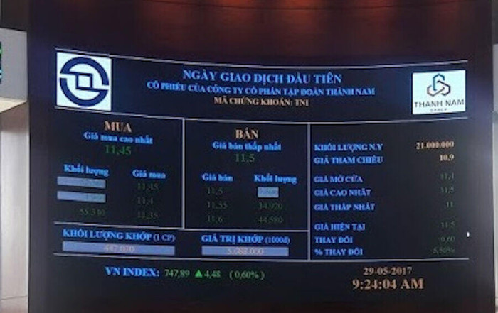 Tân binh TNI bất ngờ giảm sàn sau 3 phiên giao dịch ảnh 1 Tân binh TNI bất ngờ giảm sàn sau 3 phiên giao dịch ảnh 1