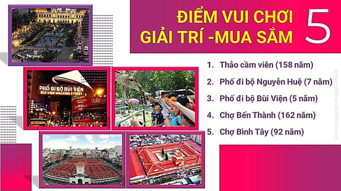 Nhiều địa danh du lịch mới và thú vị tại TP.HCM ảnh 1 Nhiều địa danh du lịch mới và thú vị tại TP.HCM ảnh 1