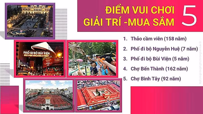 Nhiều địa danh du lịch mới và thú vị tại TP.HCM ảnh 1