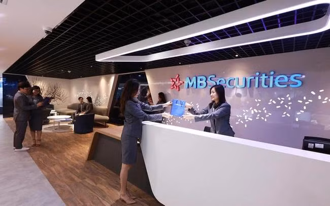 Chứng khoán MB