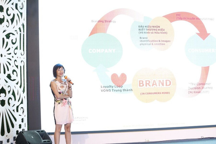 "Thương hiệu lãnh đạo doanh nghiệp trong kỷ nguyên số" ảnh 3