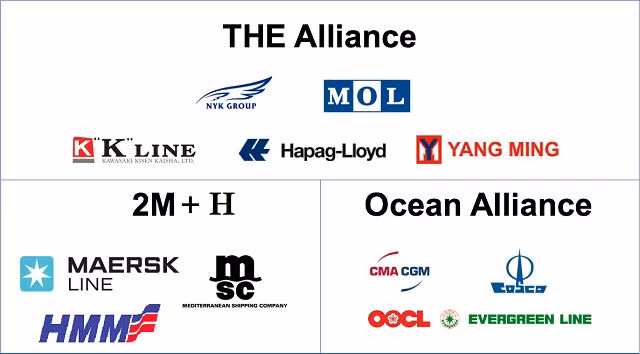 Các liên minh hãng tàu dự kiến trong năm 2017