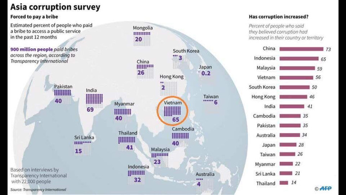 Báo chí: Minh bạch và xác tín ảnh 2