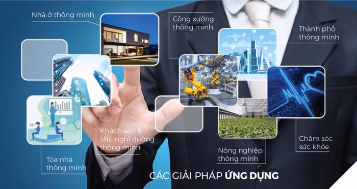 Điện Quang Smart V2 có thể ứng dụng ở nhiều không gian khác nhau