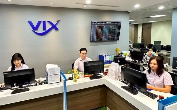 chứng khoán VIX