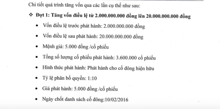 Hơn 1,8 triệu cổ phiếu FIR “bốc hơi” đi đâu? ảnh 2