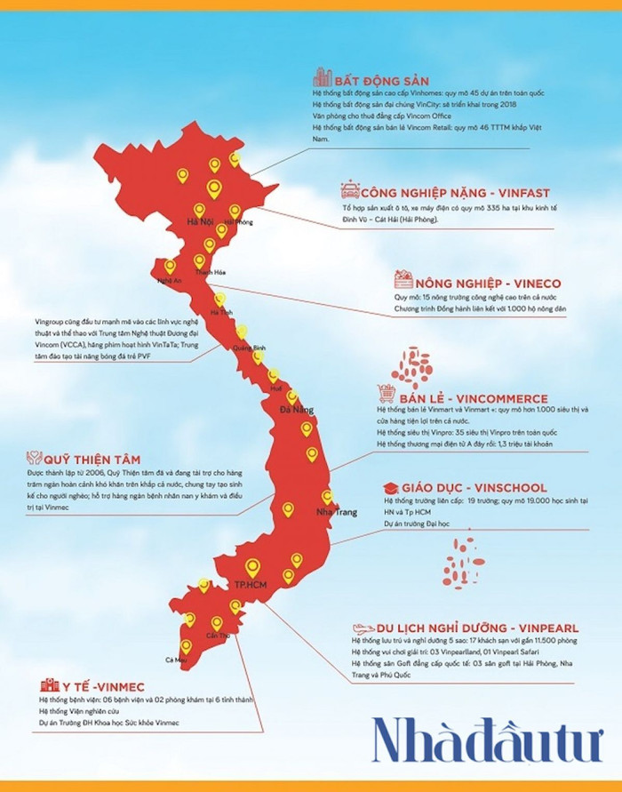 Vingroup: Người gieo hạt với khát vọng tôn vinh giá trị Việt ảnh 1