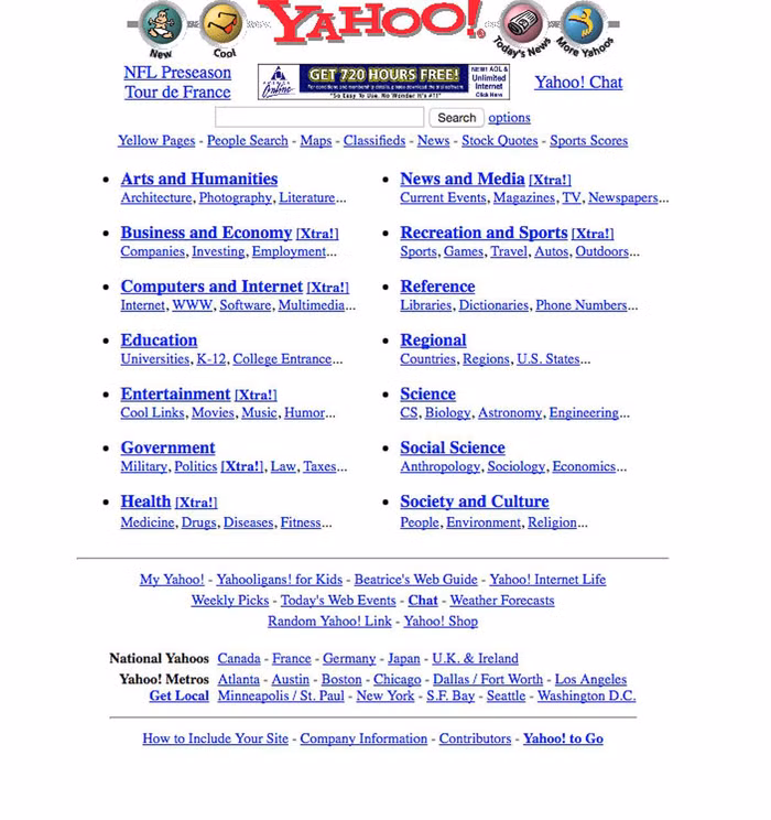 Yahoo! 1998