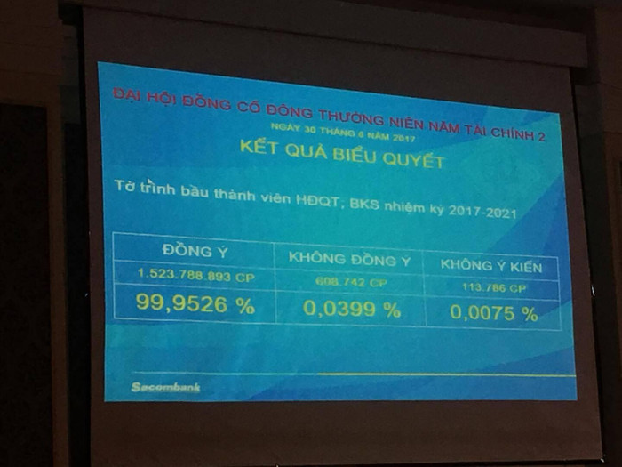 Ông Dương Công Minh chính thức tiếp quản "ghế nóng" Sacombank ảnh 6