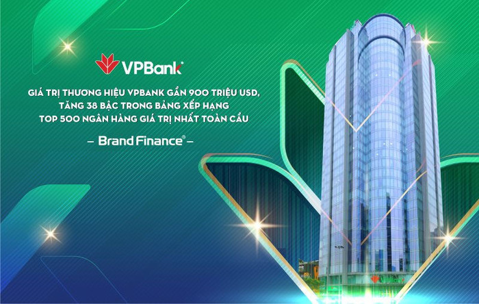 Giá trị thương hiệu VPBank đạt gần 900 triệu USD